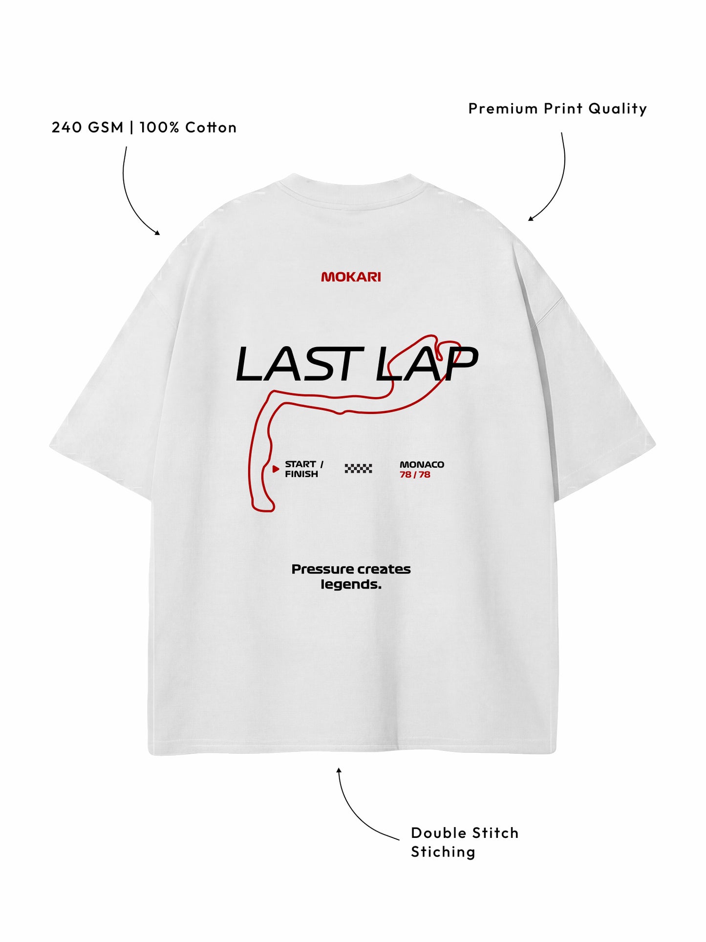 MOKARI Last Lap Oversized F1 Racing Graphic T-Shirt – White